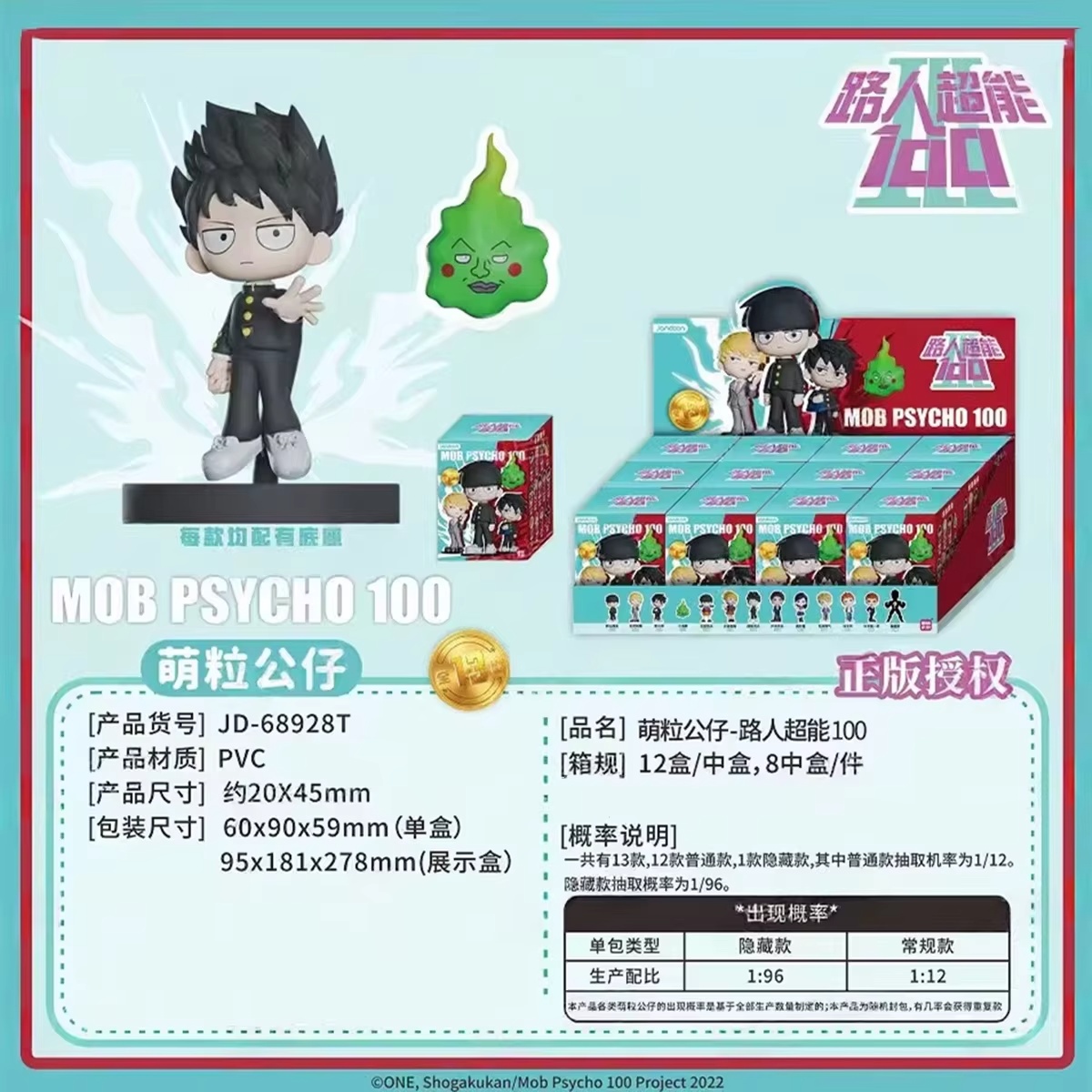 Cottontail Mob Psycho 100 Mini - Anime Action Figure Blind Box review and price